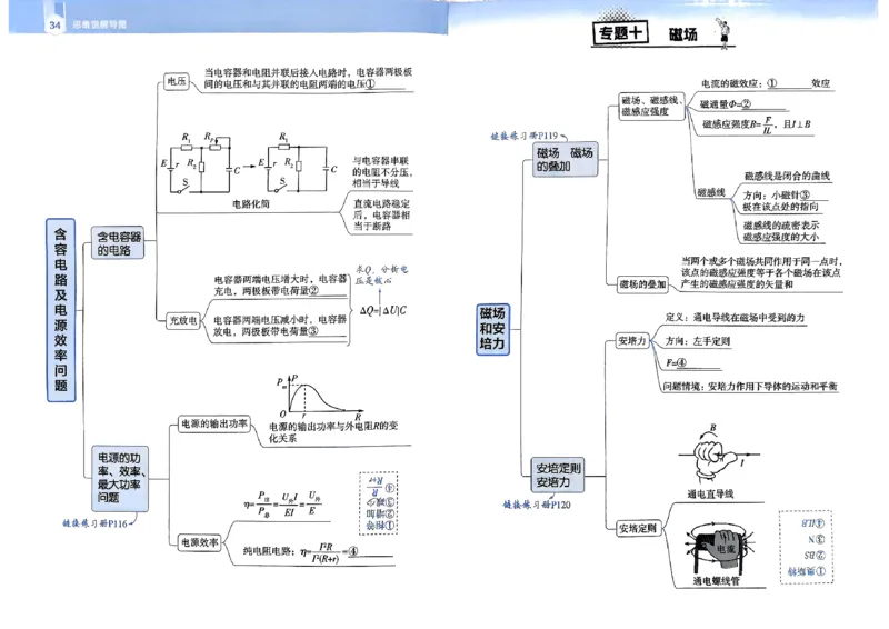 2026年高考解题觉醒物理夹册思维导图_高中三年全科资料_高中_高中1_2026版天星教育高考《解题觉醒》九科大全套可打印_2026版高考解题觉醒物理