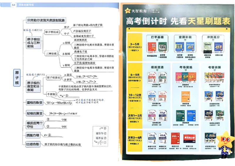 2026年高考解题觉醒物理夹册思维导图_高中三年全科资料_高中_高中1_2026版天星教育高考《解题觉醒》九科大全套可打印_2026版高考解题觉醒物理