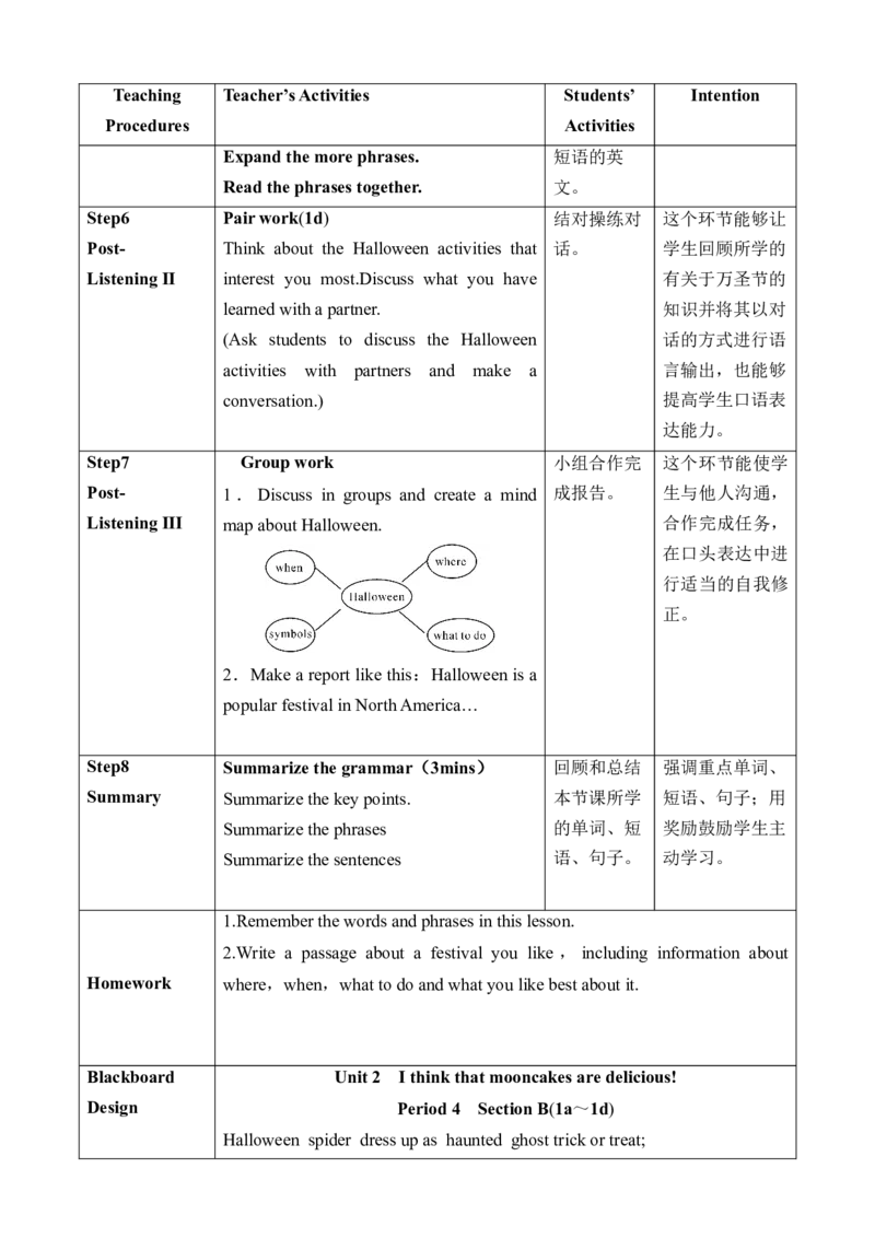 Unit2SectionB(1a～1d)_最新人教版英语九年级全册_新更新初中英语9全_新修订版英语9全一册教案课件-新修订版，第二单元有改动_核心素养教案