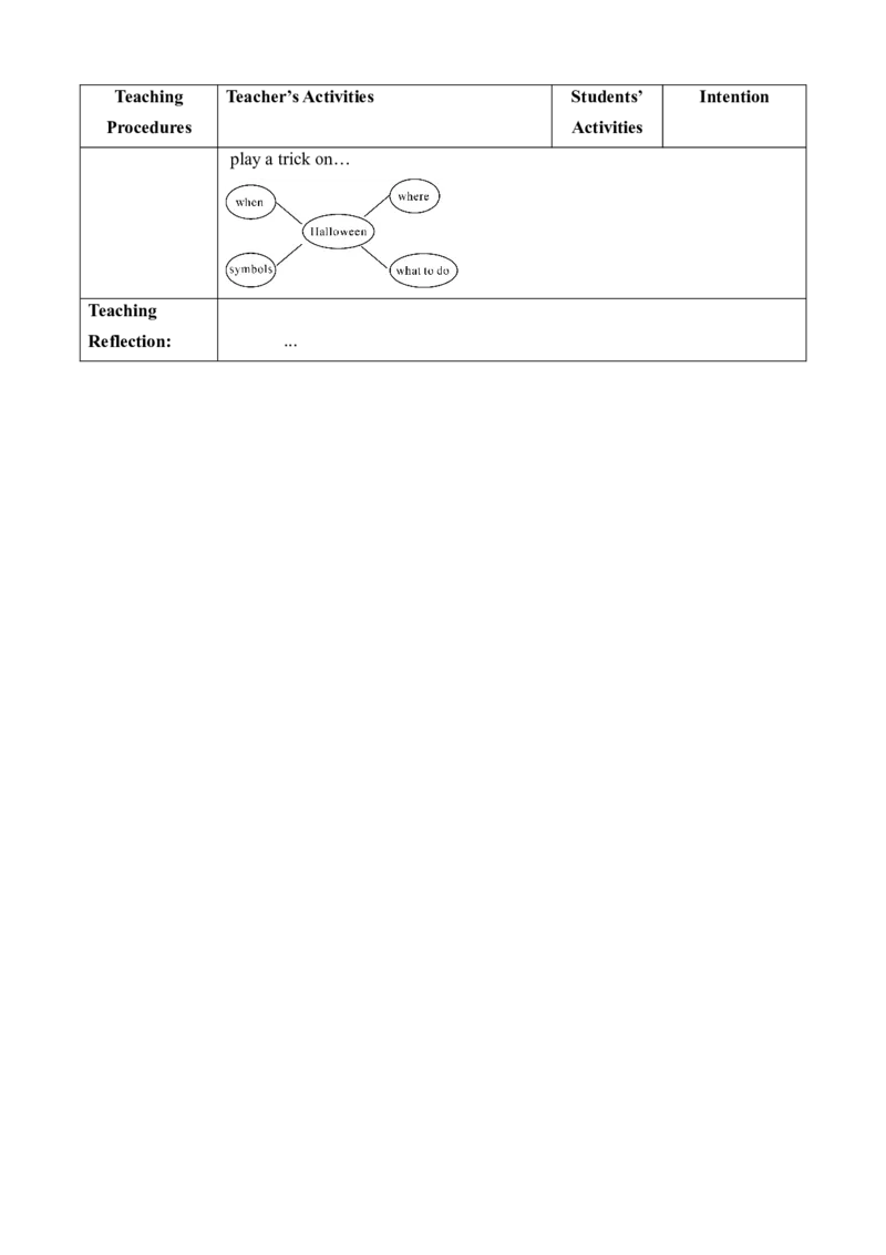 Unit2SectionB(1a～1d)_最新人教版英语九年级全册_新更新初中英语9全_新修订版英语9全一册教案课件-新修订版，第二单元有改动_核心素养教案
