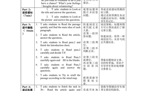 Unit2第3课时SectionA(3a-3c)(教学设计)-（人教版）_最新人教版英语八年级下册_旧版（有参考价值）_版本二_八年级英语下册（人教版）_教学设计