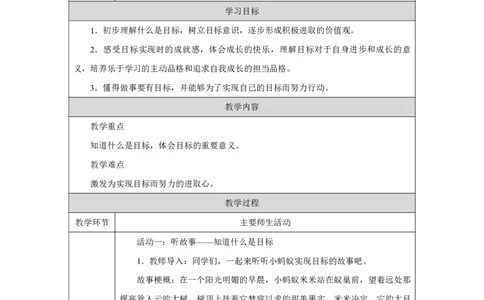 1第1课有个新目标_第1课有个新目标（第1课时）_教学设计1_A493小学道法_人教版小学道德与法治教学资源包_小学道法单独教案方便下载（1-6上下册）（2024秋旧版）_教案1b（2025春）