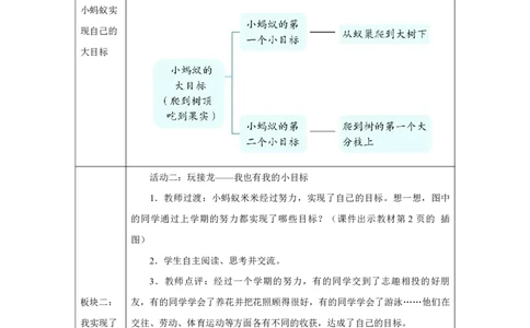 1第1课有个新目标_第1课有个新目标（第1课时）_教学设计1_A493小学道法_人教版小学道德与法治教学资源包_小学道法单独教案方便下载（1-6上下册）（2024秋旧版）_教案1b（2025春）