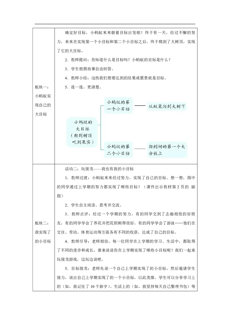 1第1课有个新目标_第1课有个新目标（第1课时）_教学设计1_A493小学道法_人教版小学道德与法治教学资源包_小学道法单独教案方便下载（1-6上下册）（2024秋旧版）_教案1b（2025春）