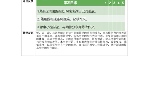 Unit2第6课时SectionB(3a-SC)(教学设计)-（人教版）_最新人教版英语八年级下册_旧版（有参考价值）_版本二_八年级英语下册（人教版）_教学设计