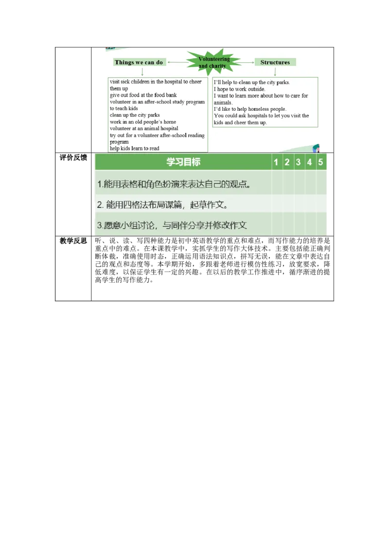 Unit2第6课时SectionB(3a-SC)(教学设计)-（人教版）_最新人教版英语八年级下册_旧版（有参考价值）_版本二_八年级英语下册（人教版）_教学设计