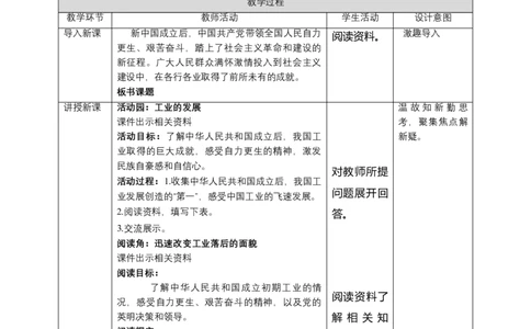 11屹立在世界的东方（第三课时）教案-五年级下册道德与法治_A493小学道法_26新五年级道法下册（统编版）_教学教案_教案三（配套课件三）
