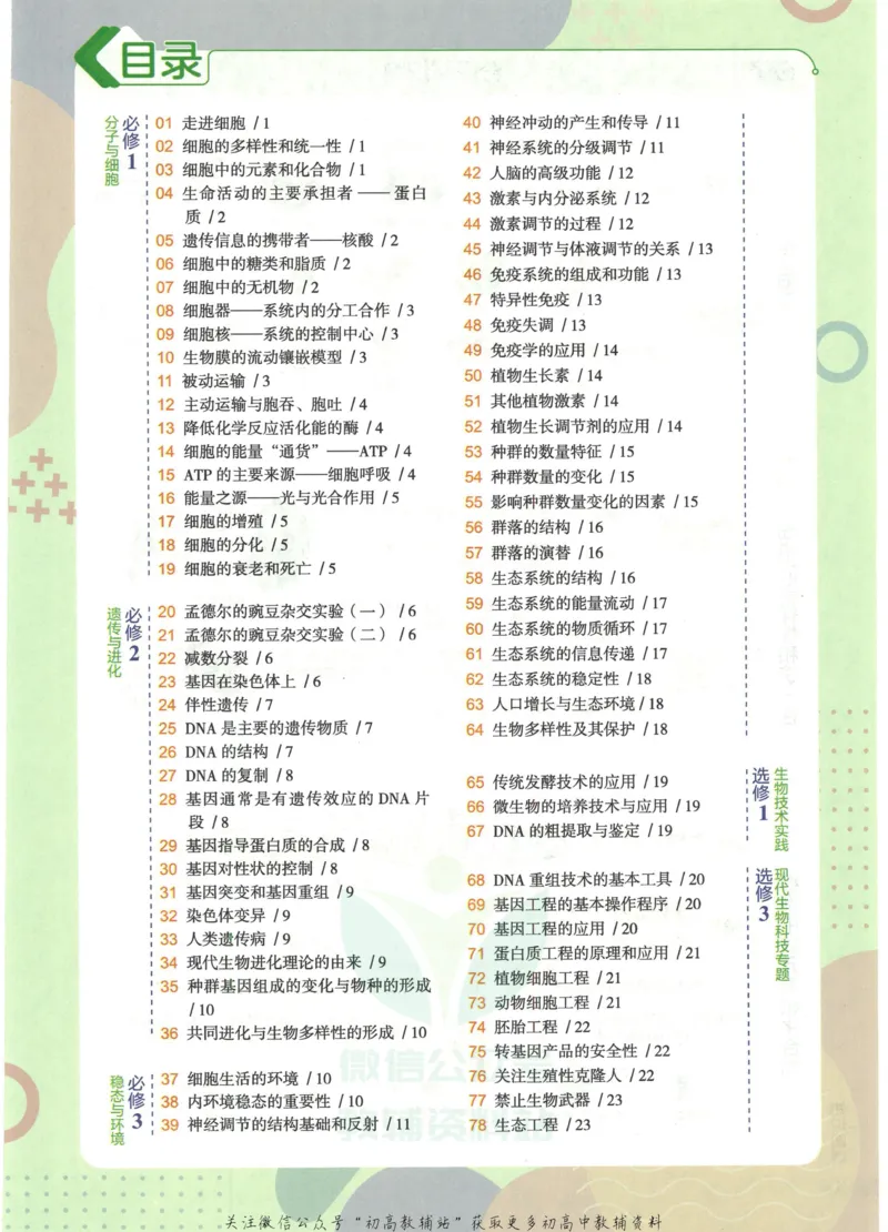 2023版《高中知识清单》生物全国版知识图谱_高中三年全科资料_高中三年全科资料_生物