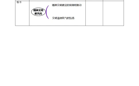 12富起来到强起来（第二课时）教案-五年级下册道德与法治_A493小学道法_26新五年级道法下册（统编版）_教学教案_教案三（配套课件三）
