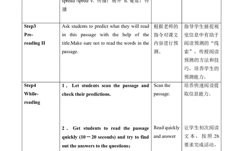 Unit2SectionB(2a～2e)_最新人教版英语九年级全册_旧版可参考_04.大单元整体教学课时设计+课件_核心素养教案