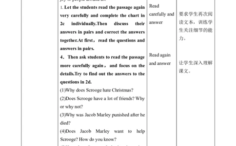 Unit2SectionB(2a～2e)_最新人教版英语九年级全册_旧版可参考_04.大单元整体教学课时设计+课件_核心素养教案