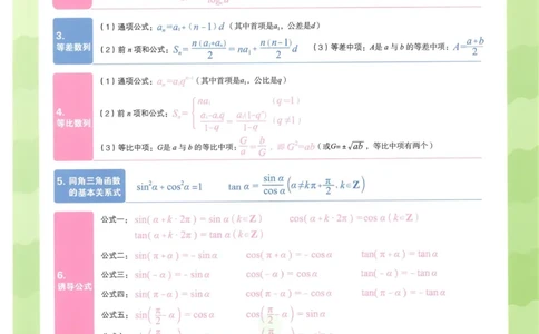 2023版《高中知识清单》数学全国版知识图谱_高中三年全科资料_高中三年全科资料_数学