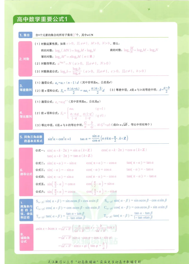 2023版《高中知识清单》数学全国版知识图谱_高中三年全科资料_高中三年全科资料_数学