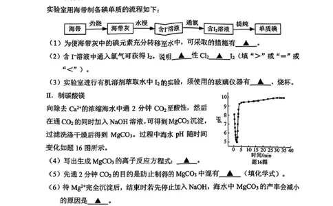 江苏省苏州市2024-2025学年高一上学期1月期末学业阳光指标调研试题化学PDF版_2025年02月试卷_0206江苏省苏州市2024-2025学年高一上学期1月期末学业阳光指标调研试题
