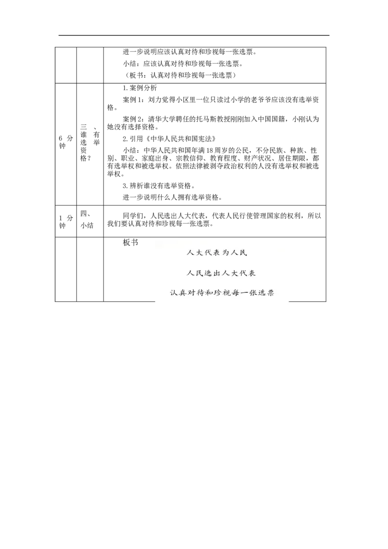 1116六年级道德与法治(统编版)人大代表为人民(第一课时)-1教学设计_A493小学道法_人教版小学道德与法治教学资源包_小学道法单独教案方便下载（1-6上下册）（2024秋旧版）