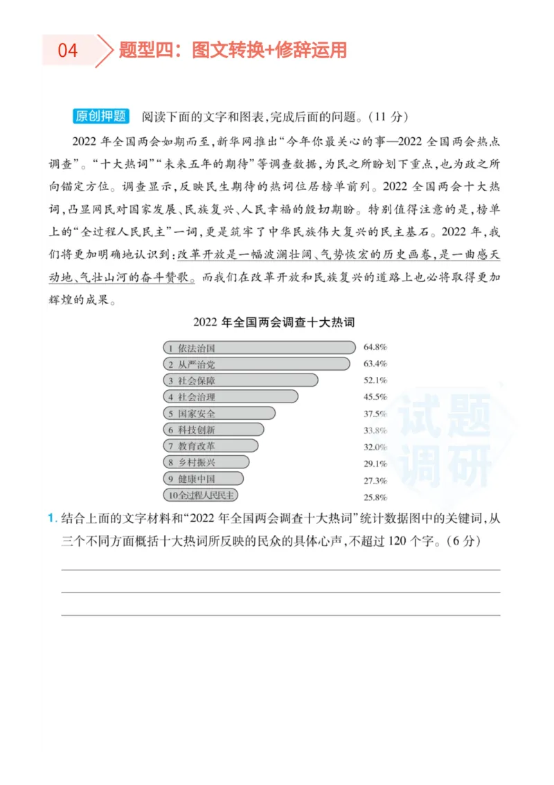 2022高考终极押题_高中三年全科资料_高中_1高中基础资料包_C-热点事件知识点解读