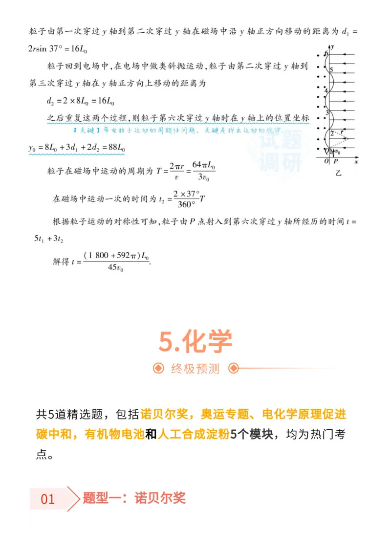 2022高考终极押题_高中三年全科资料_高中_1高中基础资料包_C-热点事件知识点解读