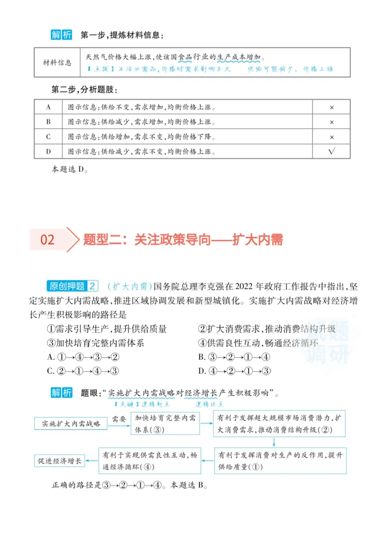 2022高考终极押题_高中三年全科资料_高中_1高中基础资料包_C-热点事件知识点解读