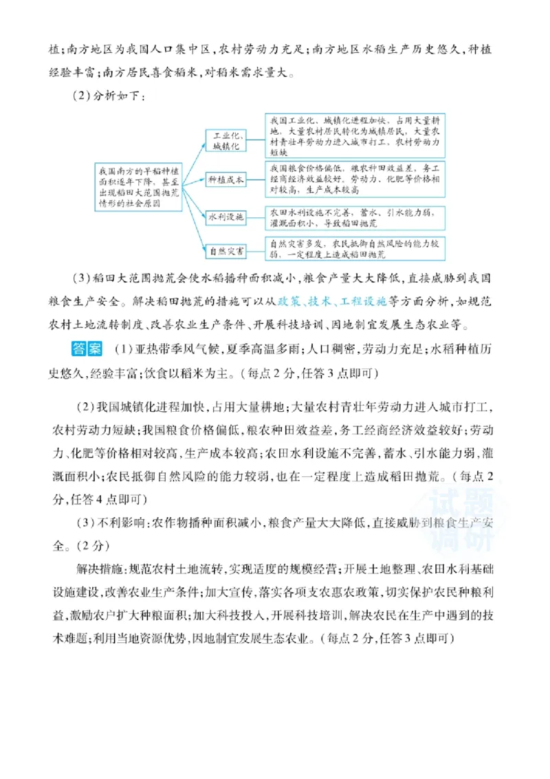 2022高考终极押题_高中三年全科资料_高中_1高中基础资料包_C-热点事件知识点解读