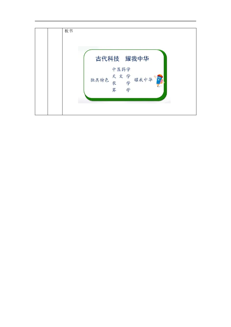1204五年级道德与法治(统编版)古代科技+耀我中华（第二课时）-1教学设计_A493小学道法_人教版小学道德与法治教学资源包_小学道法（智慧教育课件与教案）_教学设计