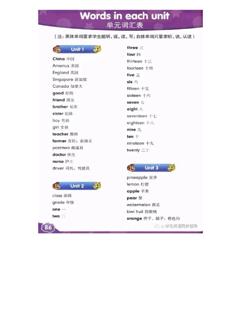 人教精通版小学英语四年级上册电子课本（高清版）_电子课本_小学电子课本_03英语_新建文件夹_03人教精通版（三起点）_上册