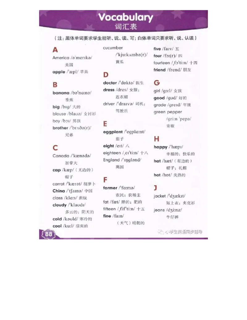 人教精通版小学英语四年级上册电子课本（高清版）_电子课本_小学电子课本_03英语_新建文件夹_03人教精通版（三起点）_上册