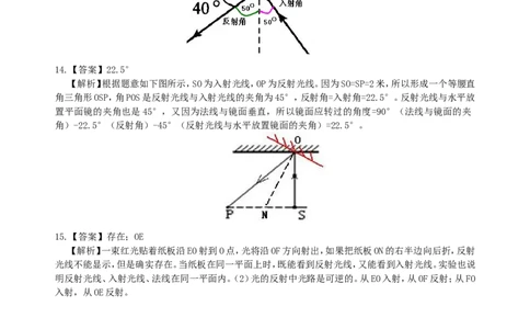 光的反射（基础）巩固练习_初物_人教版初中物理初二三同步讲义习题练习八九年级电子资料word素材_20250116_181533_A017&mdash;&mdash;人教版初中物理初二三教案讲义专项练习八九年级电子版word资料