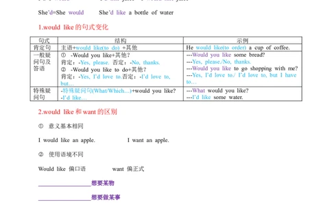 Unit4EatWell学生版_最新人教版英语七年级下册_七下英语2025版_08.2025春英语人教7下语法讲练结合（1-8单元）_Unit4EatWell-2024新教材-