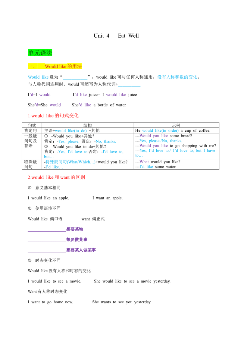 Unit4EatWell学生版_最新人教版英语七年级下册_七下英语2025版_08.2025春英语人教7下语法讲练结合（1-8单元）_Unit4EatWell-2024新教材-