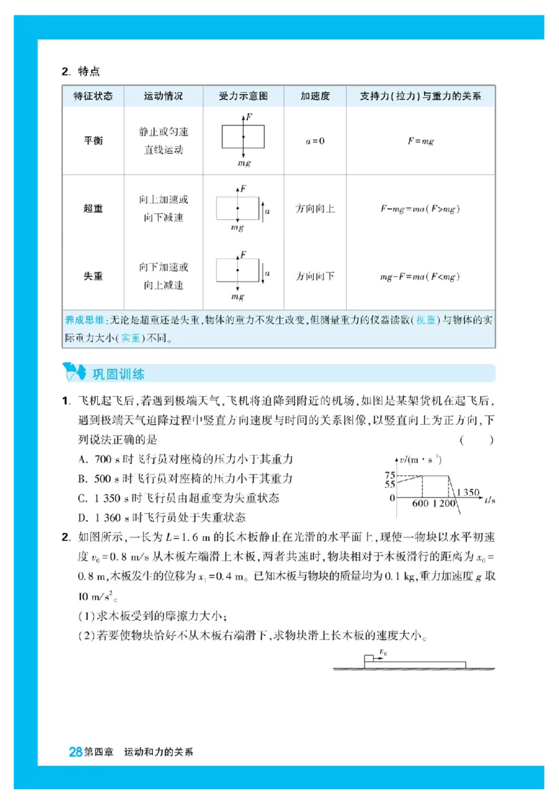 2025秋TY高考&bull;初高衔接&bull;物理_高中三年全科资料_高中_2025秋高中《腾远初高衔接》语数英物化