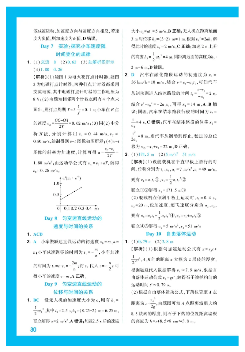 2025秋TY高考&bull;初高衔接&bull;物理_高中三年全科资料_高中_2025秋高中《腾远初高衔接》语数英物化