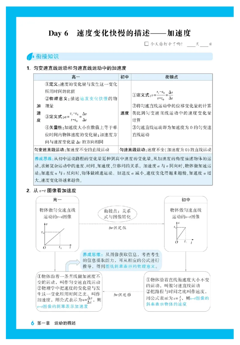 2025秋TY高考&bull;初高衔接&bull;物理_高中三年全科资料_高中_2025秋高中《腾远初高衔接》语数英物化
