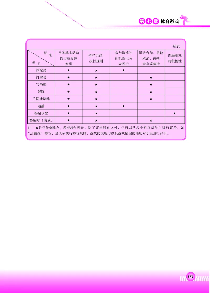 体育与健康四年级全一册_电子课本_小学电子课本_08体育_北京版