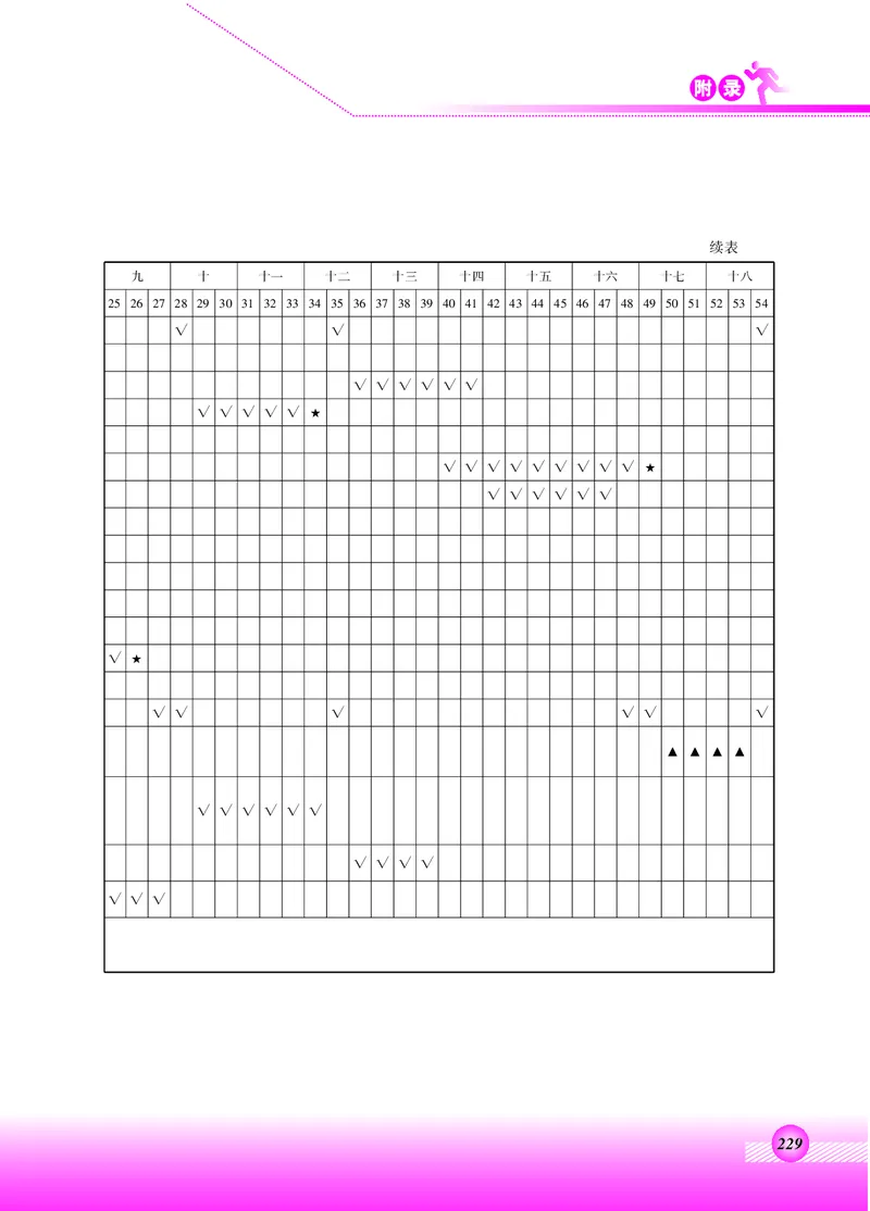 体育与健康四年级全一册_电子课本_小学电子课本_08体育_北京版