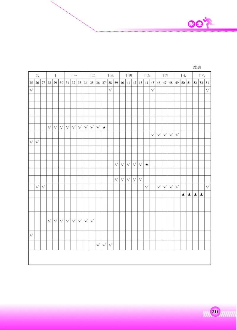 体育与健康四年级全一册_电子课本_小学电子课本_08体育_北京版