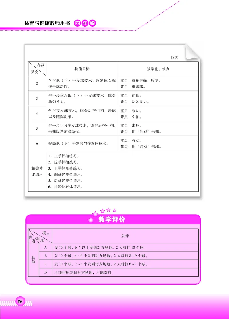 体育与健康四年级全一册_电子课本_小学电子课本_08体育_北京版