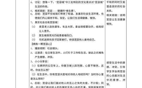 2学会宽容第一课时教案_A493小学道法_26新六年级道法下册（统编版）_教学教案_教案一