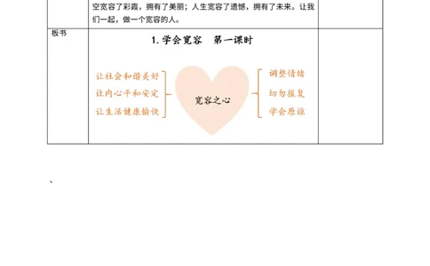 2学会宽容第一课时教案_A493小学道法_26新六年级道法下册（统编版）_教学教案_教案一