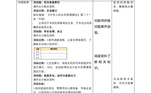 2.让我们的家更美好（第一课时）教案-五年级下册道德与法治_A493小学道法_26新五年级道法下册（统编版）_教学教案_教案三（配套课件三）