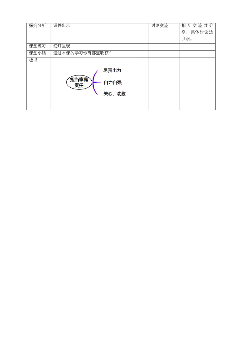 2.让我们的家更美好（第一课时）教案-五年级下册道德与法治_A493小学道法_26新五年级道法下册（统编版）_教学教案_教案三（配套课件三）
