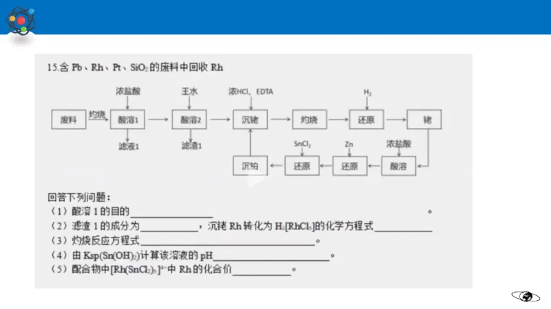 2025年河南高考化学题赏析（部分）_高中三年全科资料_高中_2025年全国高考真题及答案_按学科2025年高考真题汇总持续更新_化学