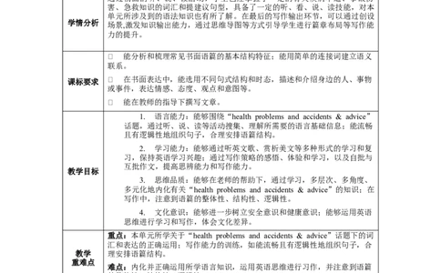 Unit1第6课时SectionB(3a-SC)(教学设计)-（人教版）_最新人教版英语八年级下册_旧版（有参考价值）_版本二_八年级英语下册（人教版）_教学设计