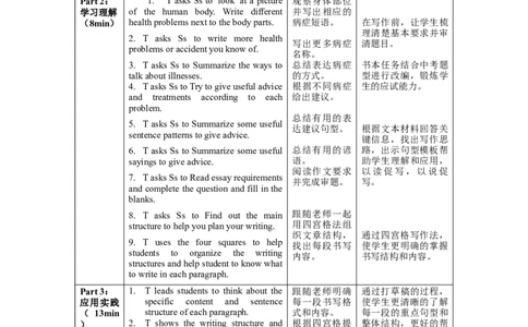 Unit1第6课时SectionB(3a-SC)(教学设计)-（人教版）_最新人教版英语八年级下册_旧版（有参考价值）_版本二_八年级英语下册（人教版）_教学设计