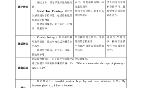 Unit3SectionBWhatfunthingsdoyoudoatschool？教学设计_最新人教版英语七年级上册_英语7上最新改版_02.英语7上-教案（表格式）