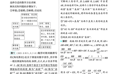 1_专题十二应用与创新讲解册_高中三年全科资料_高考数学《考点考法清单》2025版_12专题十二应用与创新
