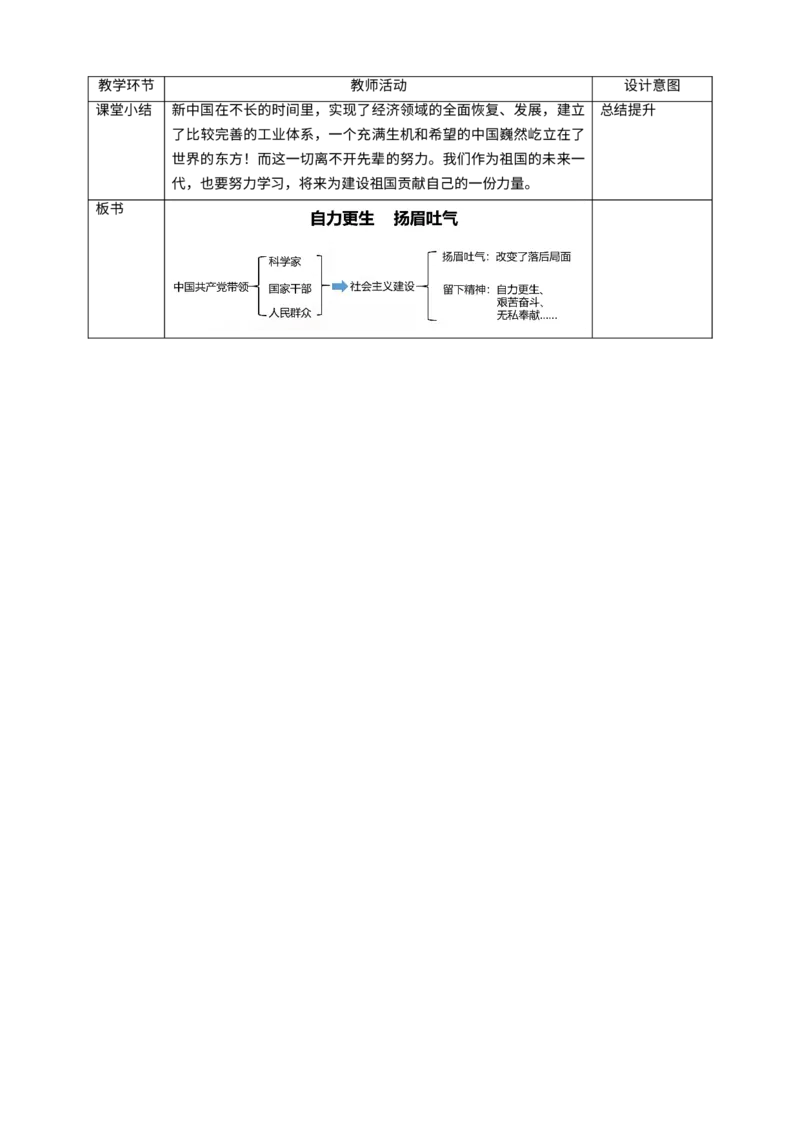 11屹立在世界的东方第三课时教案_A493小学道法_26新五年级道法下册（统编版）_教学教案_教案四