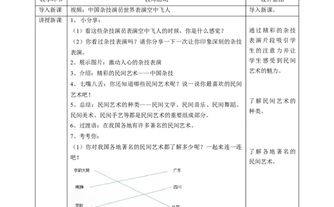 11多姿多彩的民间艺术第一课时教案_A493小学道法_26新四年级道法下册（统编版）_教学教案_教案三