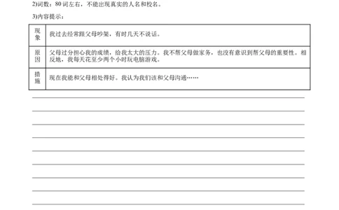 Unit4单元话题满分范文必背（教师版）_最新人教版英语八年级下册_旧版（有参考价值）_版本二_八年级英语下册（人教版）_单元重难点易错题精练-U216
