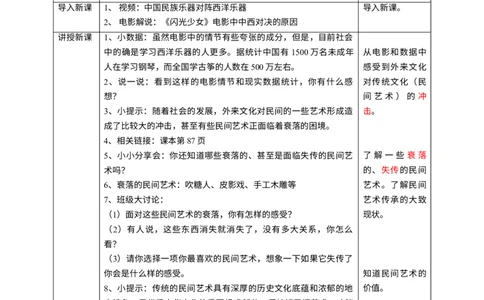 11多姿多彩的民间艺术第二课时教案_A493小学道法_26新四年级道法下册（统编版）_教学教案_教案三