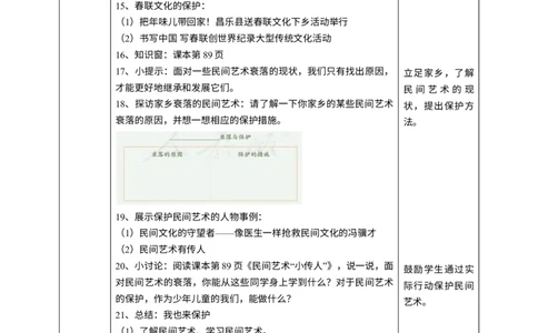 11多姿多彩的民间艺术第二课时教案_A493小学道法_26新四年级道法下册（统编版）_教学教案_教案三